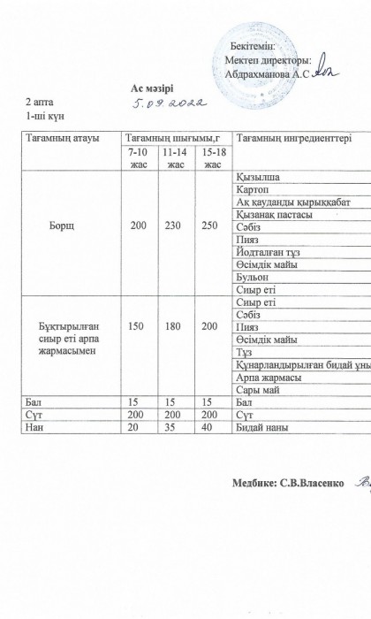 Ас мәзірі 5