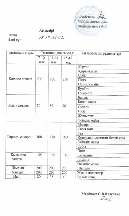 Ас мәзірі 6