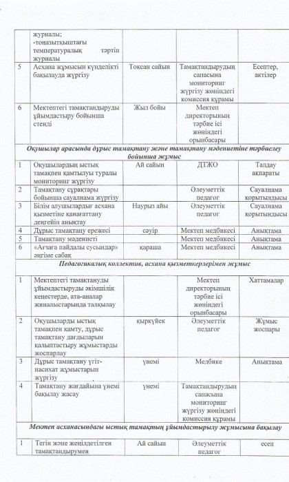 istiktamak 3