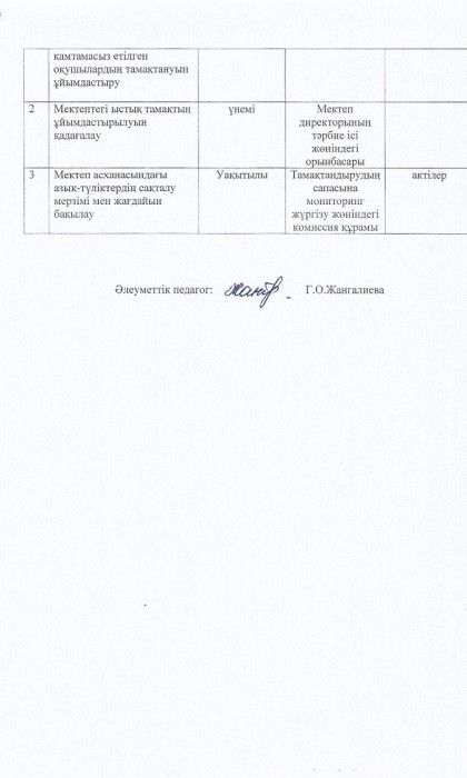 istiktamak 4